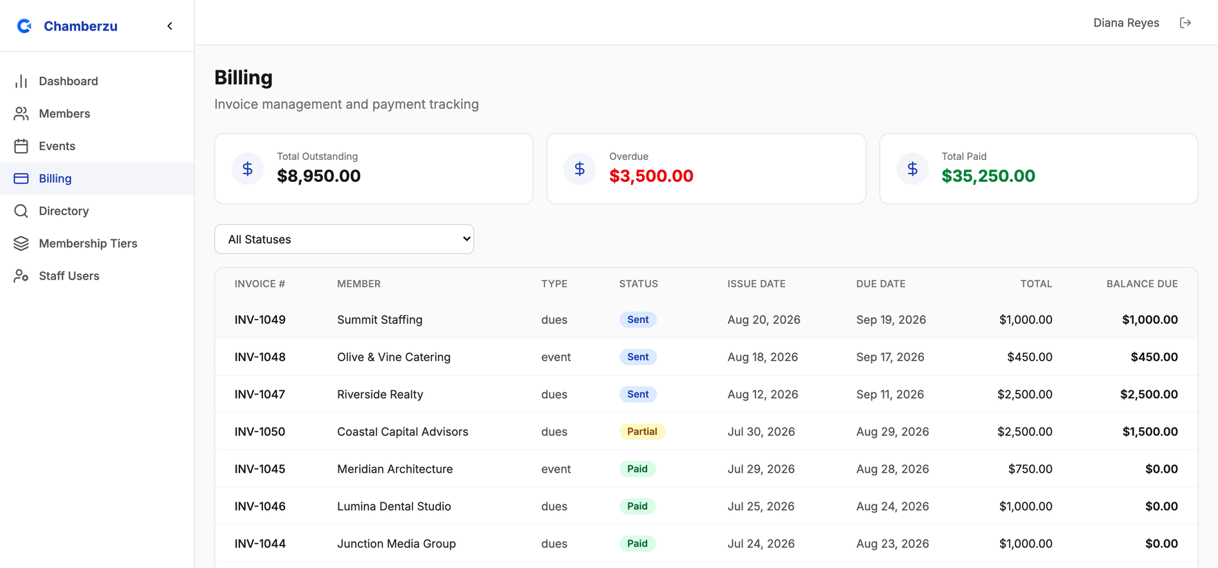 The Chamberzu billing screen showing outstanding, overdue and paid totals above a table of invoices with balances due.