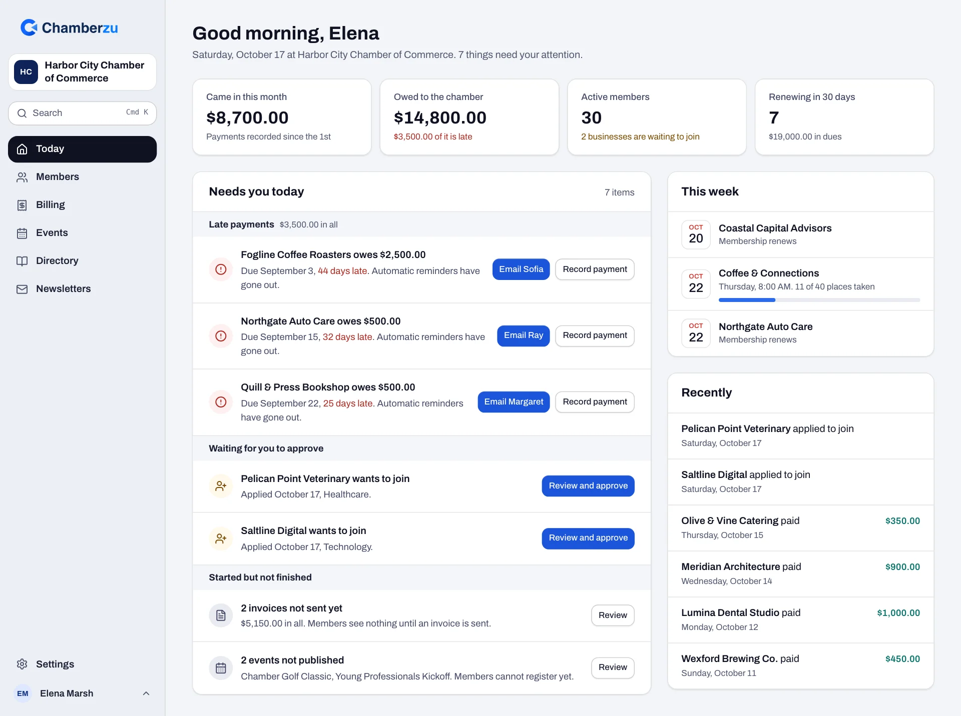 Three late payments, each with the amount owed and how many days late it is, and buttons to email the member or record the payment.