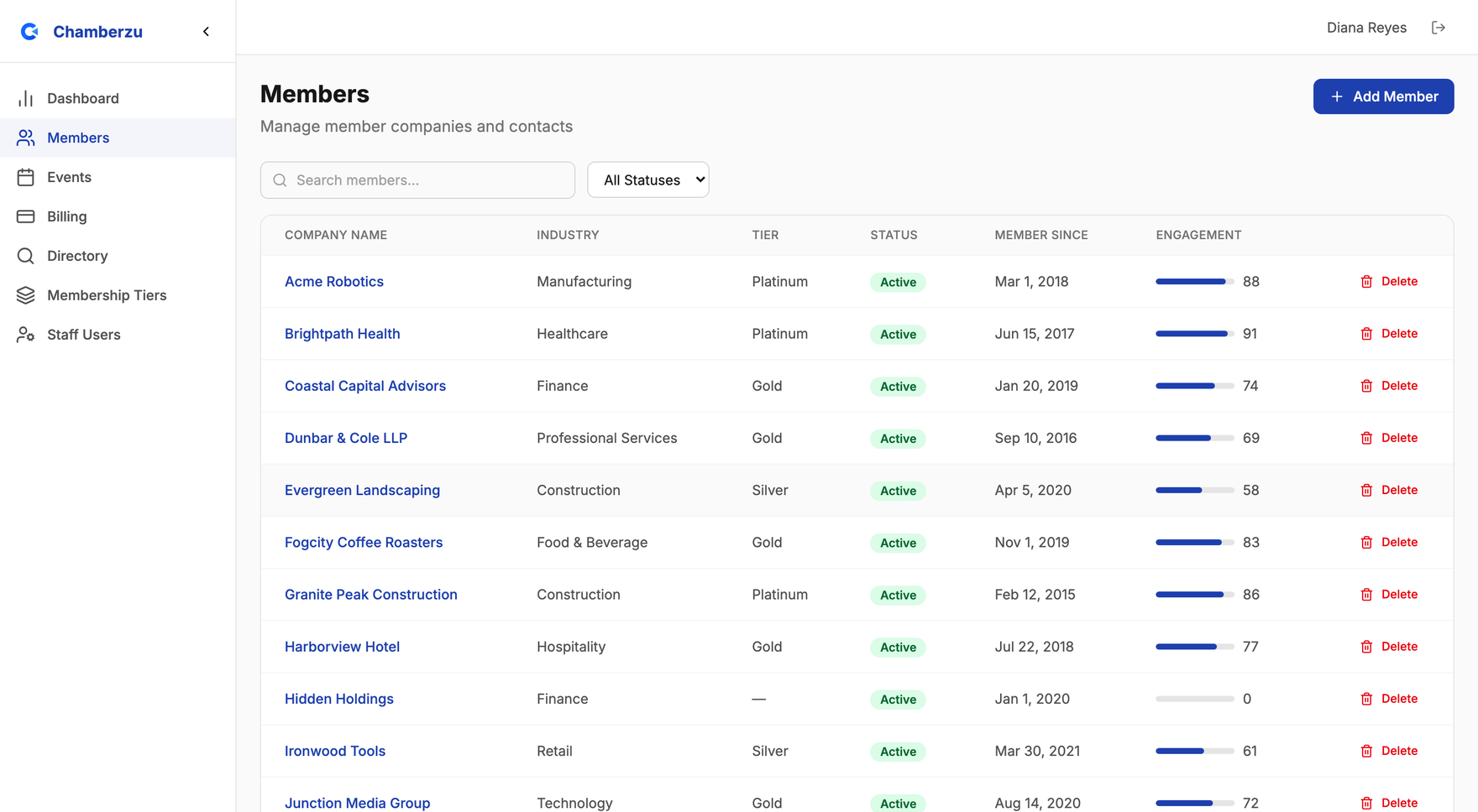 The Chamberzu members list showing member businesses with tier, industry, status and member-since date.