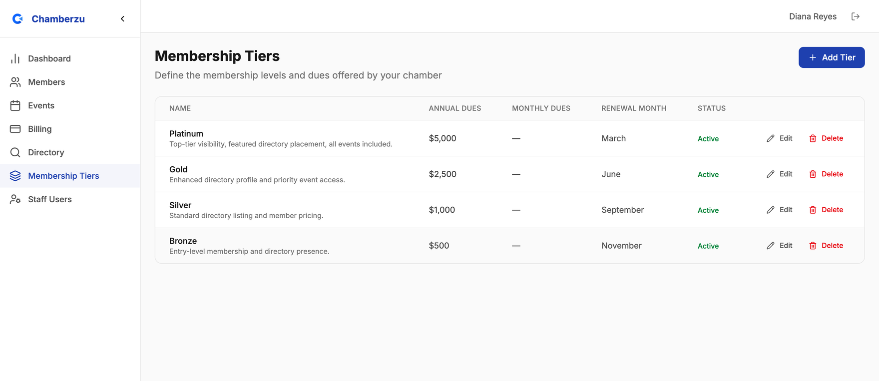 The Chamberzu membership tiers screen, showing chamber-defined tiers with their annual dues amounts.
